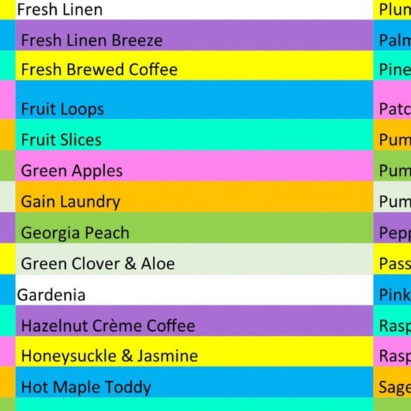 1 oz Home Candle Fragrance Oil Lemon Lavender - Picture 4 of 8